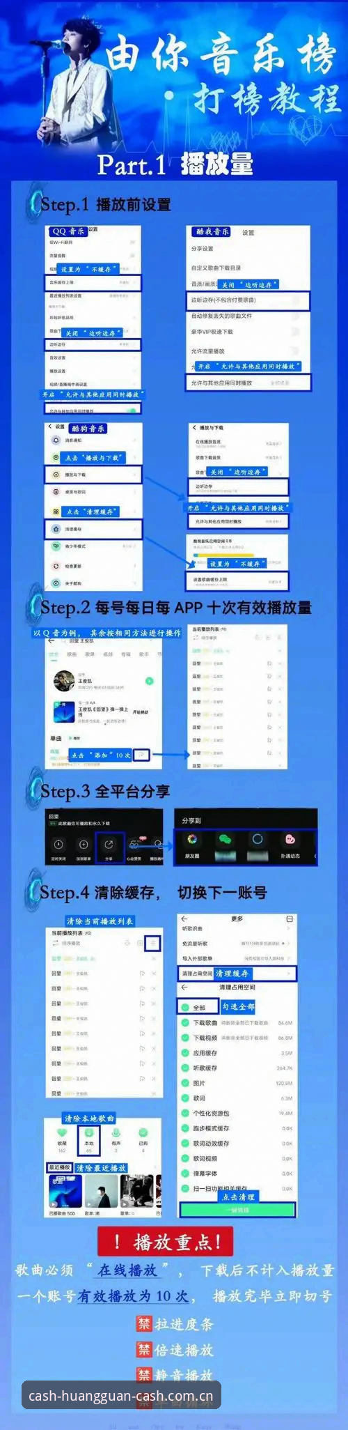资深用户实测：皇冠现金iOS版下载安装与投注操作全攻略