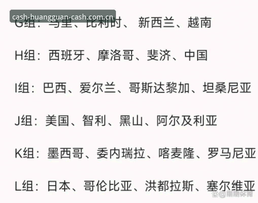 U17世界杯抽签结果出炉，中国男女足分组情况如何？如何在皇冠现金平台跟进赛事动态？